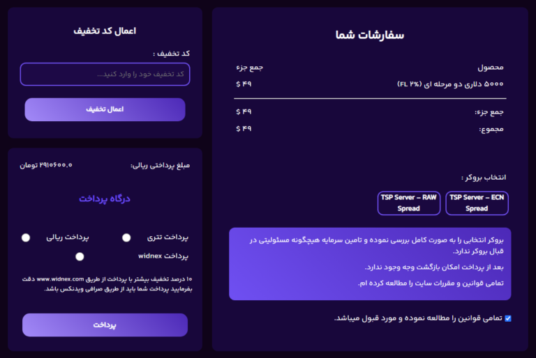 سبد خرید تامین سرمایه