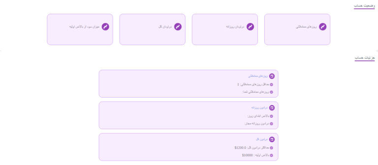 پنل آنالیز پراپ پلاس