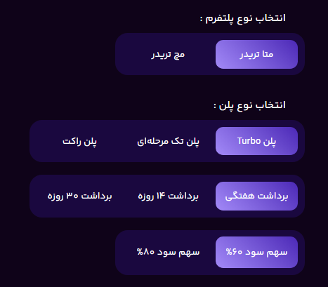 انواع حساب های تامین سرمایه