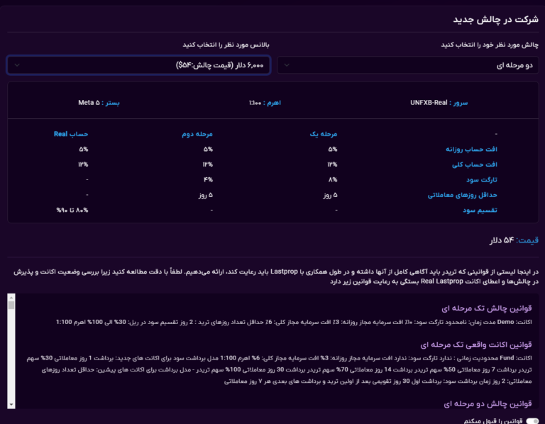 خرید چالش لست پراپ