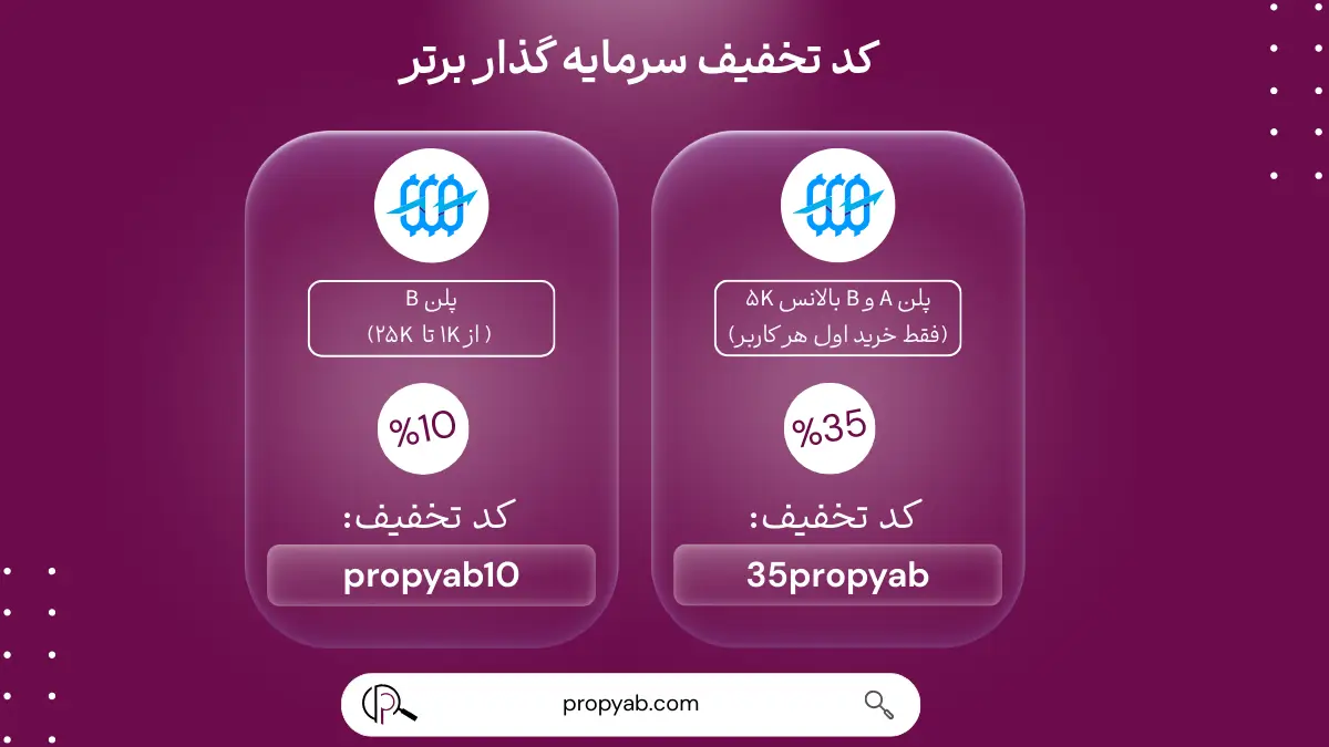 کد تخفیف سرمایه گذار برتر